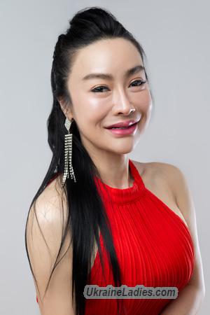 223607 - Ploy Age: 40 - Thailand