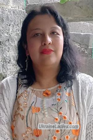 226016 - Claudia Gabriela Age: 43 - Mexico