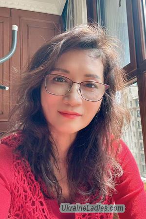 226436 - Ping Age: 62 - China