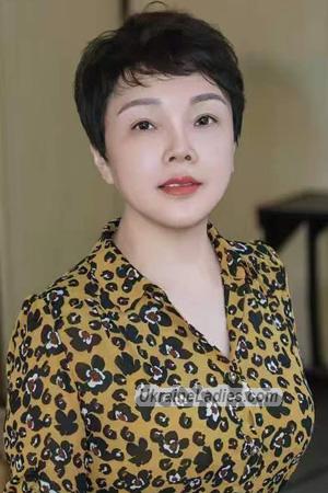 227844 - Aijun Age: 58 - China