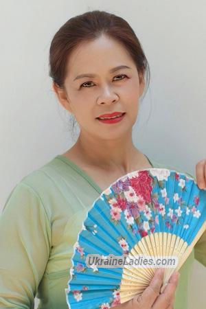 228165 - Chao Age: 58 - China