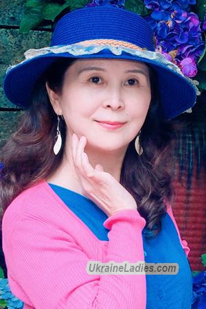 229542 - Lily Age: 61 - China